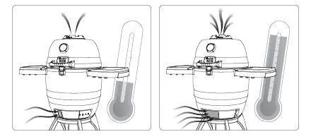 regulacja-temperatury-broil-king-keg