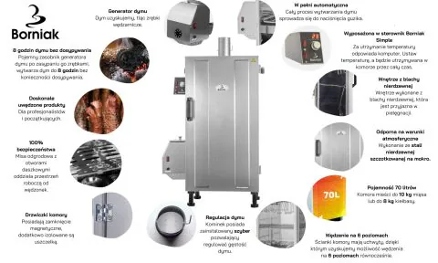 Polgrill-wedzarnia-domowa-borniak-uwds-70-simple-inox