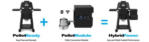 Polgrill-Pellet-Ready+Pellet-Module=Hybrid-Power — kopia